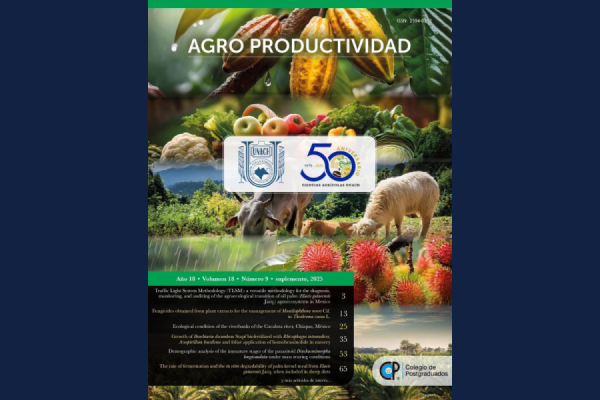 Facultad de Ciencias Agrícolas C-IV celebra 50 años con edición especial de su revista Agroproductividad