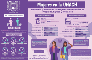 Las mujeres en la UNACH: protagonistas del conocimiento y el cambio